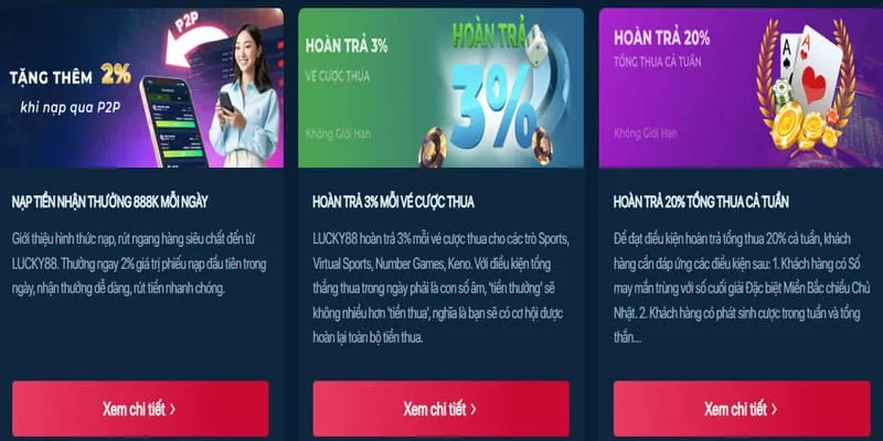 Thông tin chi tiết đặc quyền thành viên VIP dabet88